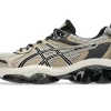 GEL-QUANTUM KINETIC GEL-QUANTUM KINETIC