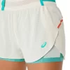 LIMITED SERIES METARUN SPLIT SHORT LIMITED SERIES METARUN SPLIT SHORT