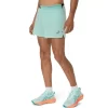 METARUN 5IN SHORT METARUN 5IN SHORT