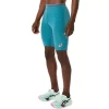 MMS SPEED MIDDLE TIGHT MMS SPEED MIDDLE TIGHT