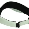 PERFORMANCE VISOR PERFORMANCE VISOR