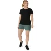 WOMEN’S 4IN PR LYTE SHORT 2.0 WOMEN’S 4IN PR LYTE SHORT 2.0